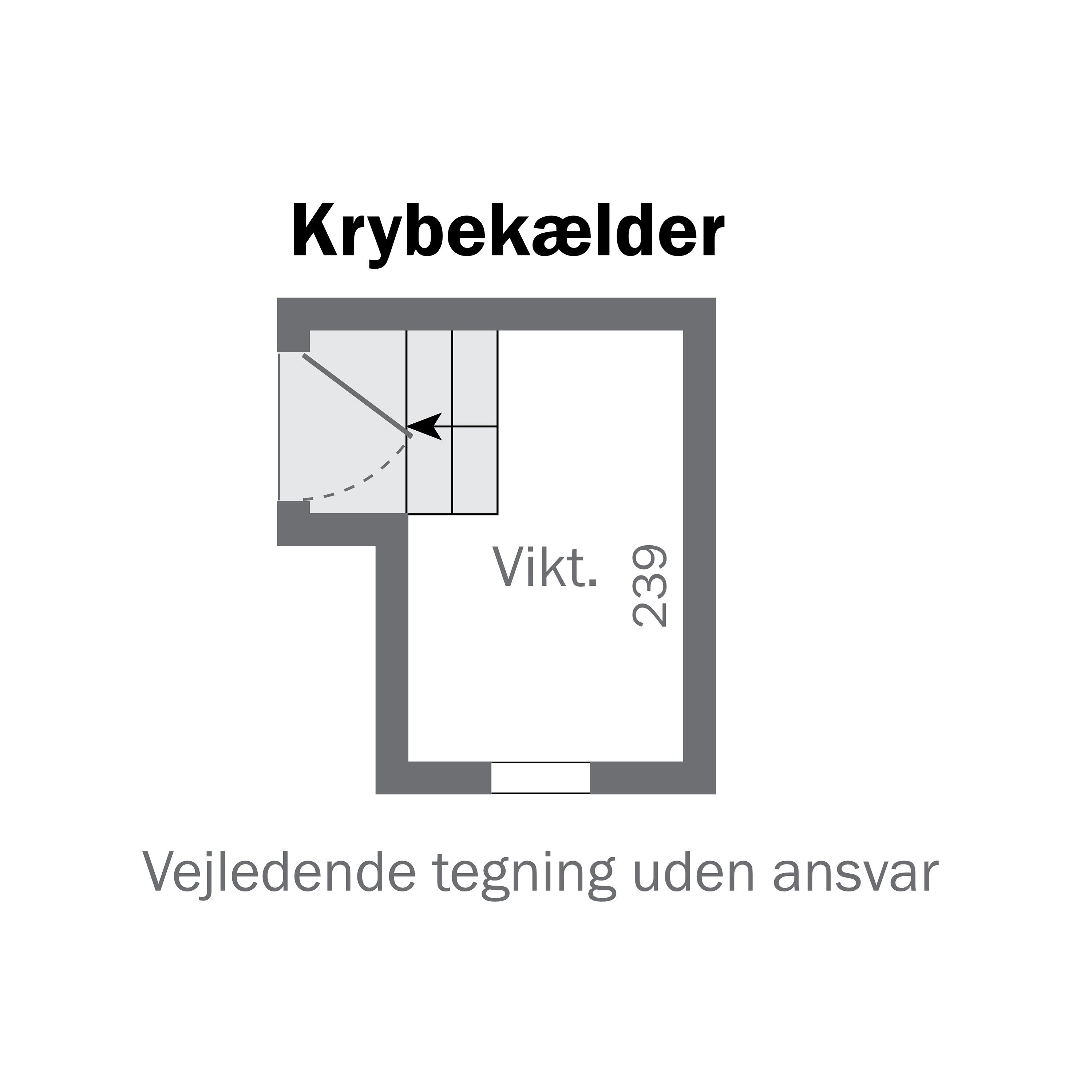 Plantegninger billede af Hærvejen 30, Bov, 6330 Padborg