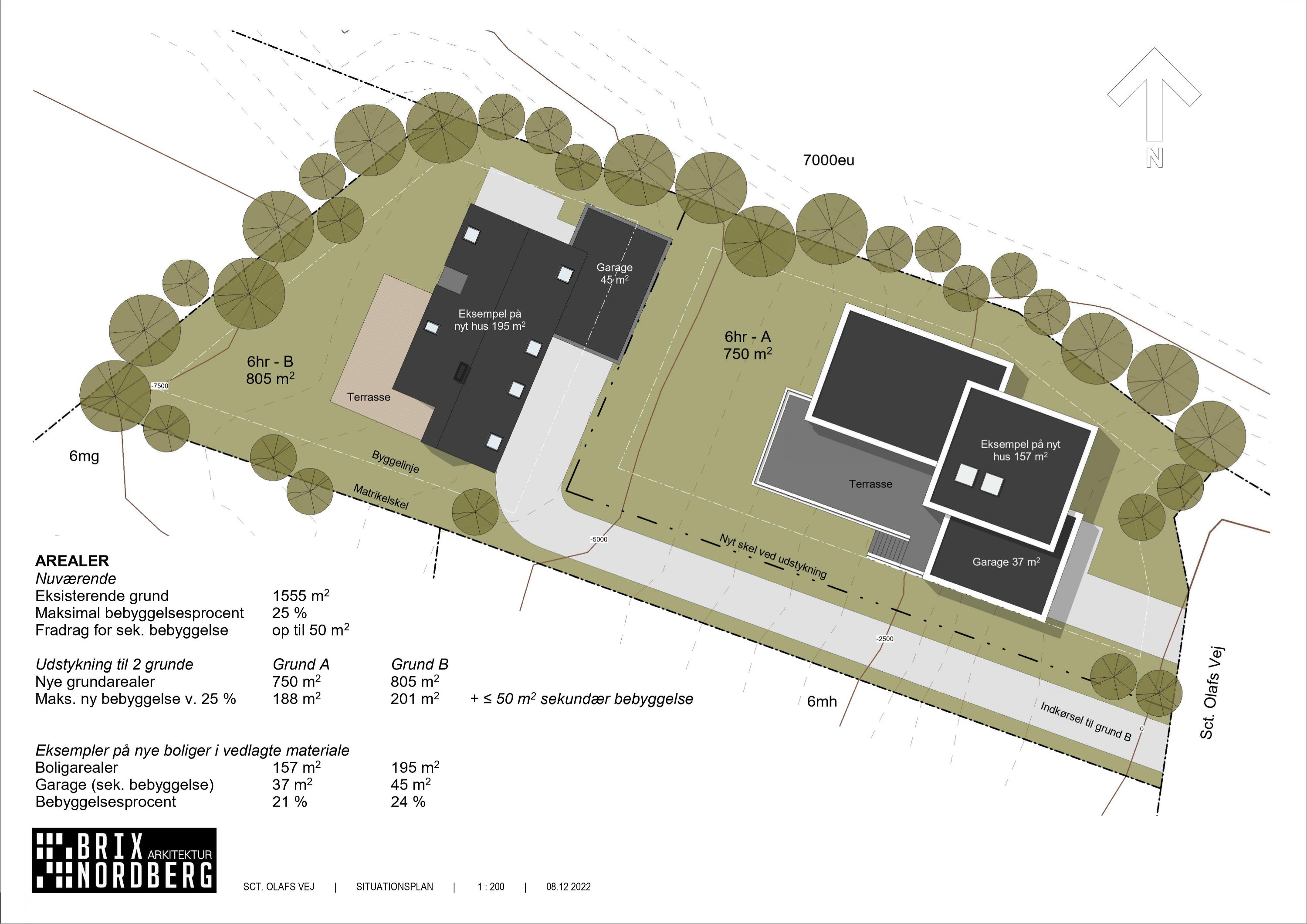 Fremhævet modelfoto billede i fuldskærmstilstand. Billede af Sct Olafs Vej 21, 9800 Hjørring
