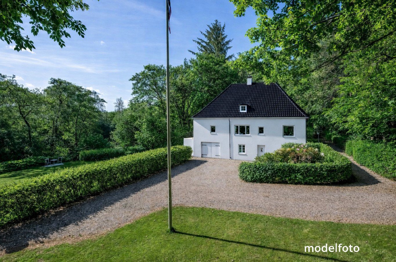 Skjernvej 87, 7500 Holstebro