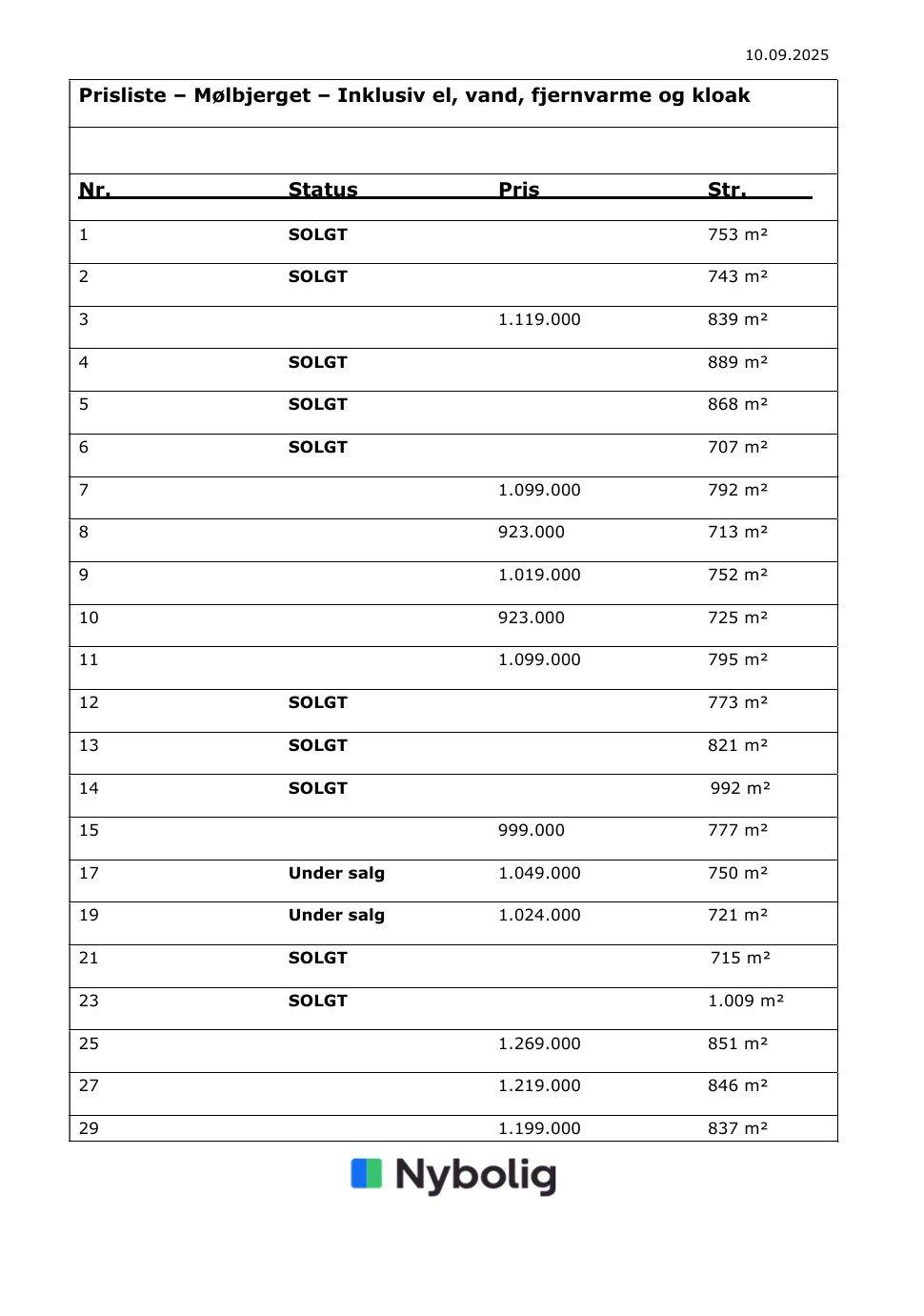 Fremhævet  billede i fuldskærmstilstand. Billede af Mølbjerget 10, Rodskov, 8543 Hornslet