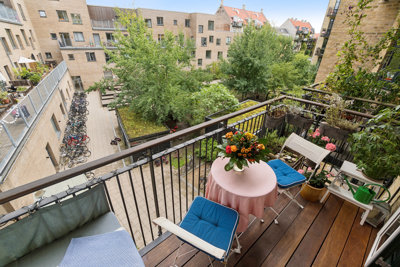 Ålandsgade 1, 2. th.